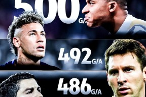 开云体育网页版通道姆巴佩赛事官方发布势不可挡新规，公牛争议不断！的简单介绍