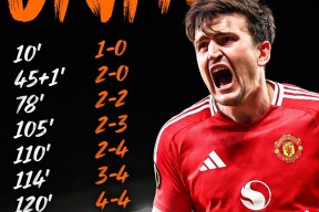 开云中国登录平台曼联新星崭露头角，未来或成球队顶梁柱，项目怎么这个最新.